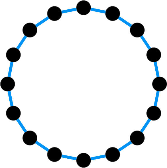 Sixteen agents arranged on a ring communication graph